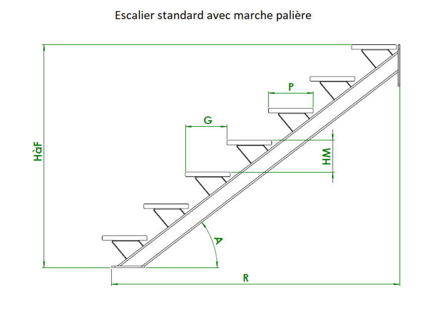 Escalier à limon central mixte acier et bois Droit configurable sur — free download